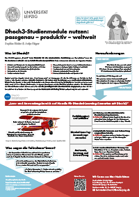 Vorschau des Posters