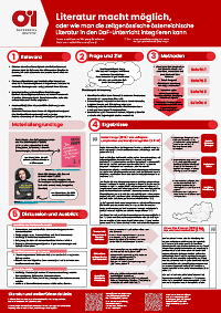 Vorschau des Posters